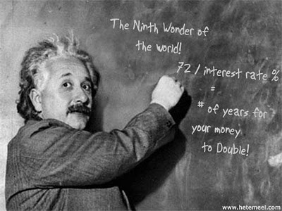 einstein-compound-interest-rule-of-72